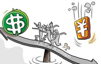 2015最后一周，盲目的投資者是時候覺醒了